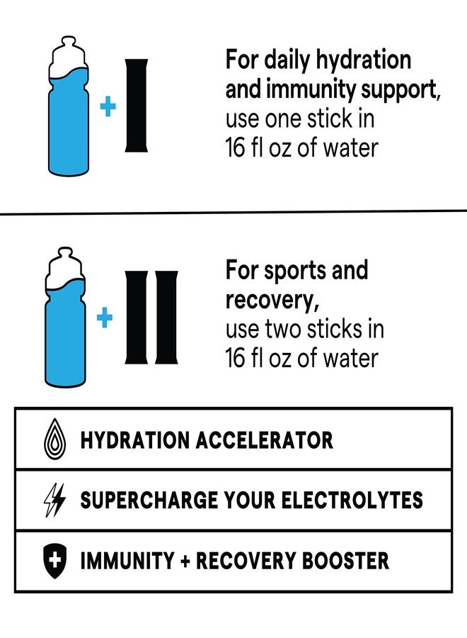 SOS Hydration Electrolyte Powder Sticks | Low Sugar Rapid Hydration | Keto Friendly (8 Servings, Watermelon) - Image 5