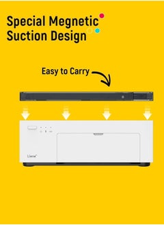 Liene Liene 4×6" Portable Photo Printer | Wi-Fi Thermal Dye Sublimation Printer for iPhone, Android, Smartphone, & PC | Wireless Picture Printer with Built-in WiFi Hotspot | Full-Color Prints | Includes 20 Sheets & 1 Ink Cartridge  - Image 4