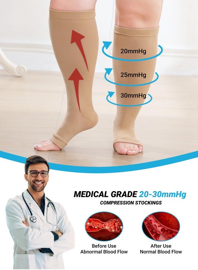 Amitofo Toeless Compression Socks for Women Men, Plus Size Compression Socks Wide Calf for Circulation Edema Varicose Veins, Open Toe Stockings Suitable for Nursing Travel Running, 3 Pairs, 5XL Nude - Image 2