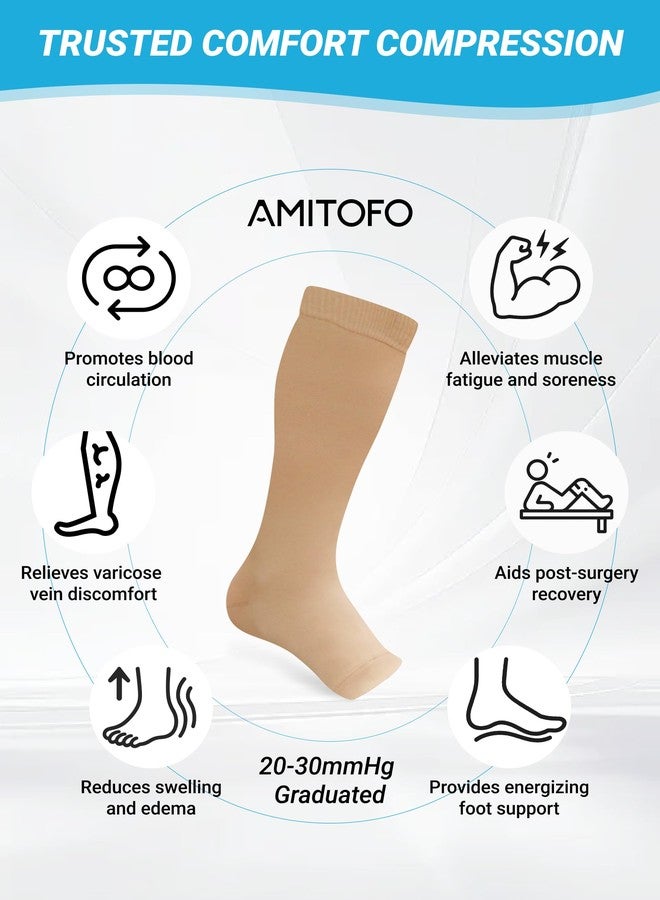 Amitofo Toeless Compression Socks for Women Men, Plus Size Compression Socks Wide Calf for Circulation Edema Varicose Veins, Open Toe Stockings Suitable for Nursing Travel Running, 3 Pairs, 5XL Nude - Image 3