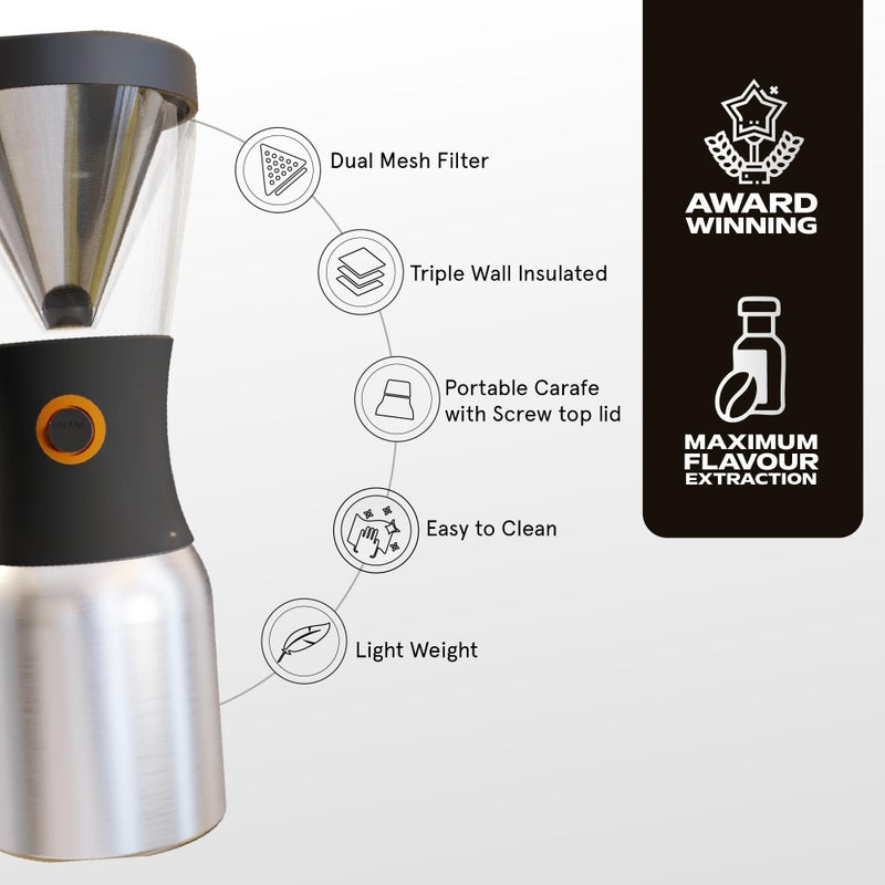 asobu Cold Brew Coffee Maker, Award-Winning 40oz Insulated Cold Brew Brewer with Portable Stainless Steel Carafe â€“ No.1 Europe Coffee Fest Winner, Leakproof, BPA-Free, Keeps Cold 24H - Image 3
