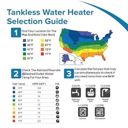 Senville Tankless Water Heater, Electric, 13KW, 240V - Image 3