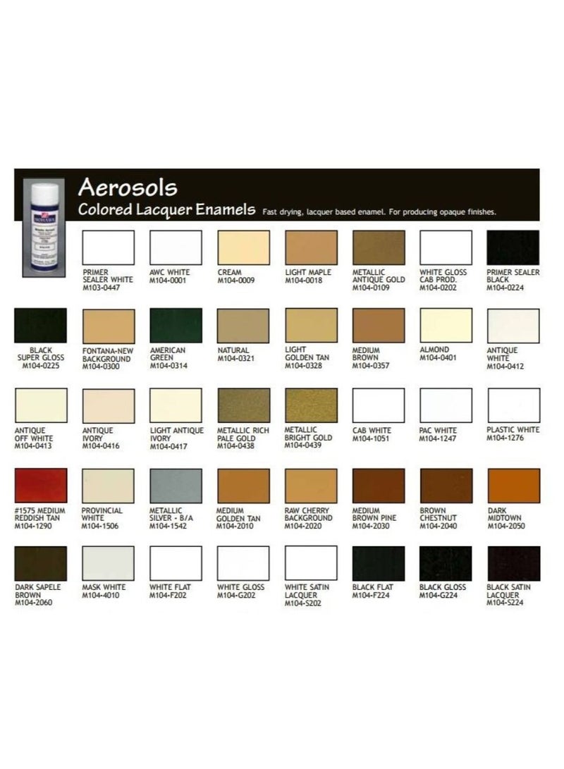 Mohawk Finishing Products Mohawk Colored Lacquer Enamel White Satin M104 S202 Premium Spray for Wood Fast Drying - Image 3