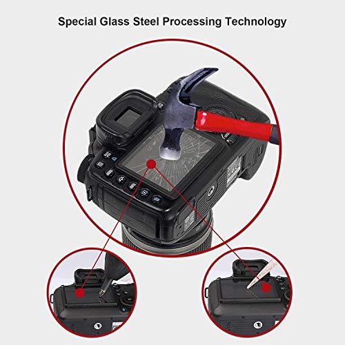 STSEETOP Screen Protector Compatible with Canon 5D Mark III IV with Clip-On Frame - Shatterproof Snap Installation, No Adhesive or Bubbles, Anti-Scratch Edge Protection - Image 2