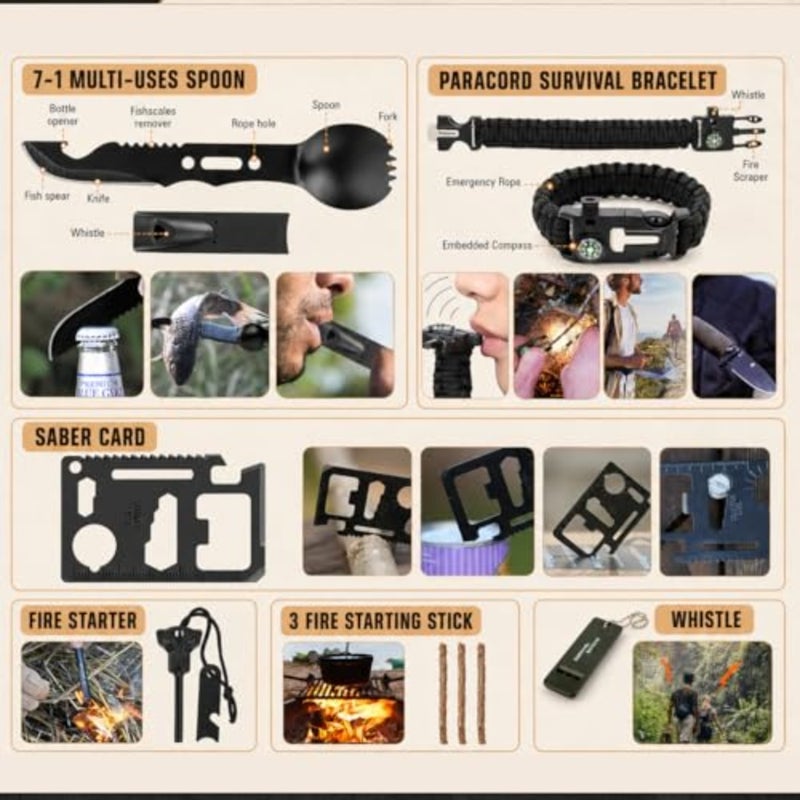 Survival Kit, 250Pcs Survival Gear First Aid Kit with Molle System Compatible Bag and Emergency Tent, Emergency Kit for Earthquake, Outdoor Adventure, Hiking, Hunting, Gifts for Men Women - Image 5