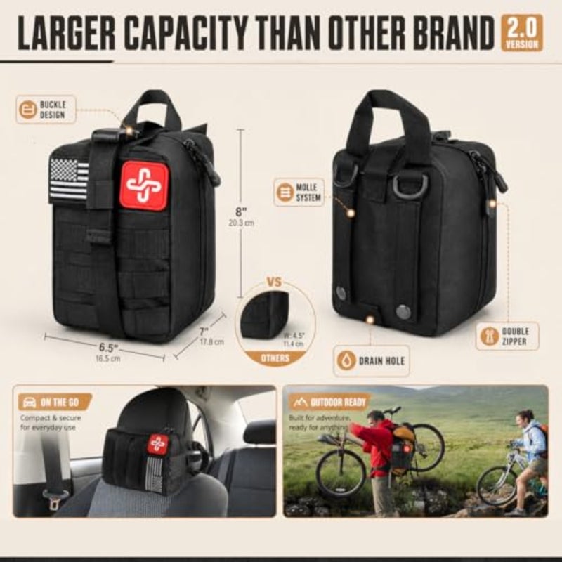 Survival Kit, 250Pcs Survival Gear First Aid Kit with Molle System Compatible Bag and Emergency Tent, Emergency Kit for Earthquake, Outdoor Adventure, Hiking, Hunting, Gifts for Men Women - Image 2