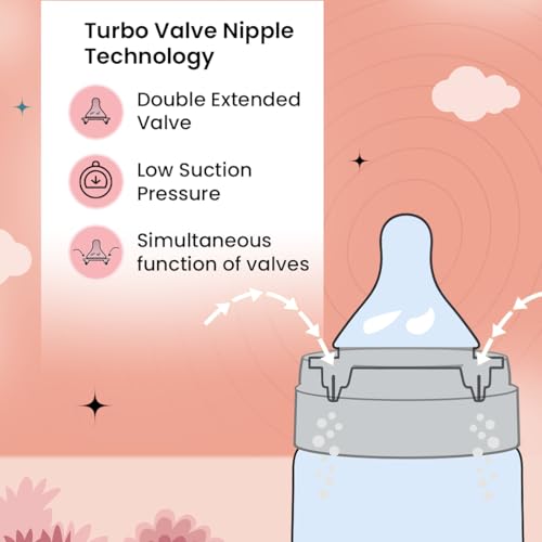 tütots Baby Feeding Bottle | Instinct AntiColic Wide Neck| BPA Free | Baby Feeding Bottle with Turbo Vent Nipple - 250 ml (Pink) - Image 4