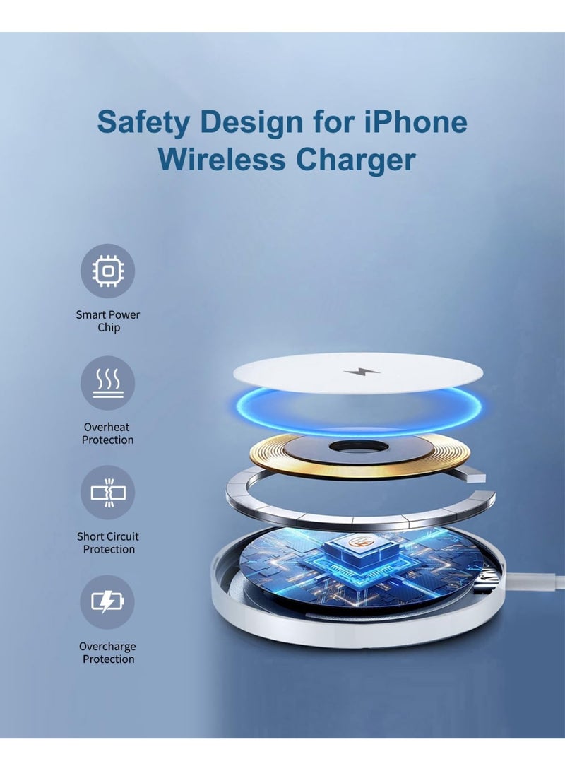 MUNTAQI Wireless Magnetic Fast Charger with PD 20W – Compatible Charging Pad for iPhone 15/14/13/12 Series, Ultra-Thin Portable Qi Wireless Charger with Strong Magnetic Alignment & Fast Charging Cable - Image 3
