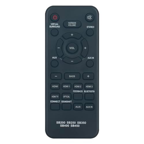 Allimity 5-in-1 Replacement Remote Control fit for JBL Cinema Sound Bar Speaker SB200 SB250 SB350 SB400 SB450 - Image 1