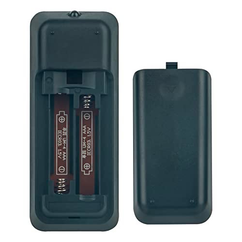 Allimity 5-in-1 Replacement Remote Control fit for JBL Cinema Sound Bar Speaker SB200 SB250 SB350 SB400 SB450 - Image 3