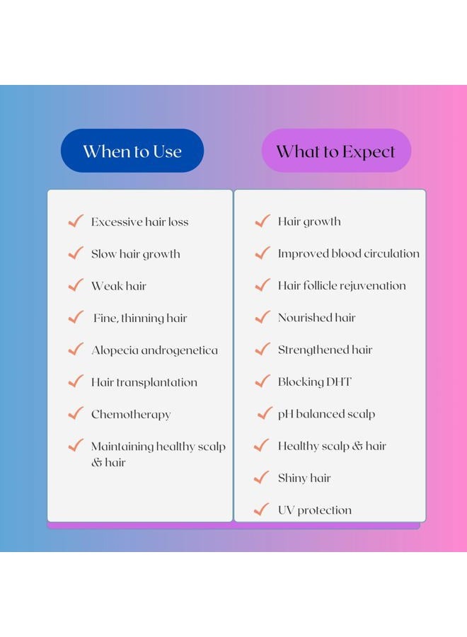 Mediceuticals مجموعة علاج الشعر المتقدمة للنساء من ثيرابرو ميديسوتيكالز، للشعر الرقيق والمتساقط + مشط ذيل مقاوم للحرارة. - Image 3