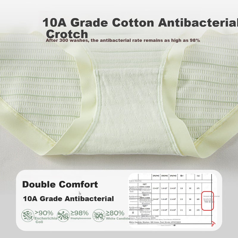 JD Jing Zao MiiOW [Skin-Friendly And Smooth] Women's Underwear, Pure Cotton Crotch, 10A Antibacterial, Moisture-Wicking And Breathable, Spring And Summer New Product for Women, 4 Pieces - Image 3