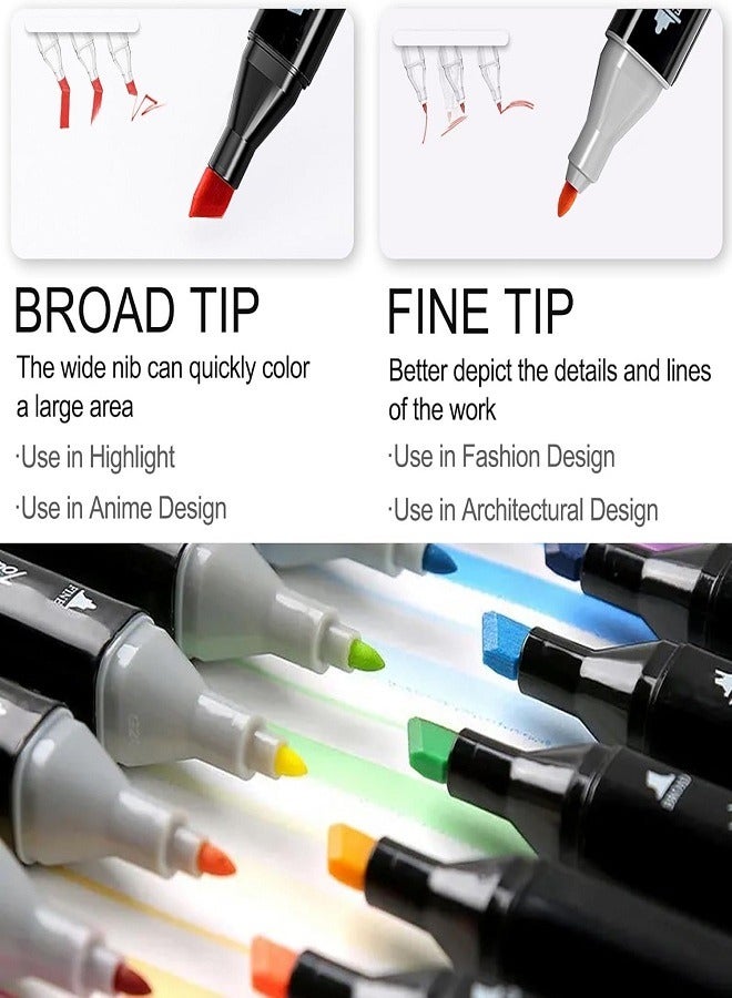 تاتش مجموعة أقلام تحديد كحولية ثنائية الأطراف، 168 لونًا - أقلام تحديد دائمة سريعة الجفاف - Image 2