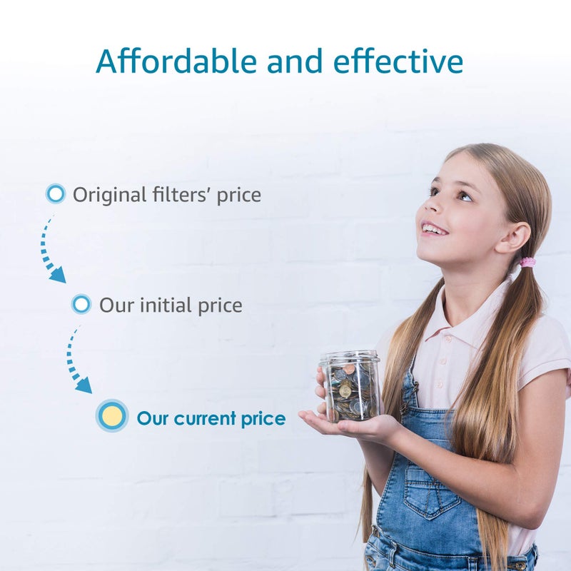 AquaCrest AQUA CREST FXSCH Shower Filter Replacement for GE®, Every 6 Months, White - Image 5