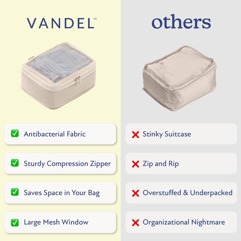 VANDEL Space-Saving Compression Packing Cubes for Kids + Women, Compressible Carry On Suit Case Organizer Luggage Kids Packing Cubes for Baby Bag Organizer Pouches for Luggage, Treavel Suitcase Cube - Image 5