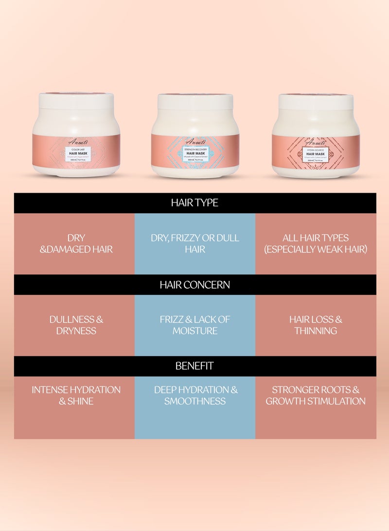 Anvati Hydra Source Hair Mask with Vitamin E & B5 – Deep Conditioning Coffee Hair Mask for Dry and Dull Hairs– Protein Repair Hair Treatment for Smooth,Shiny, and Strong Hair – 500ml - Image 4