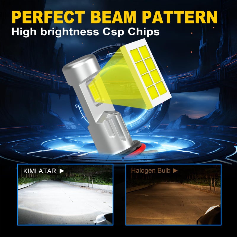 KIMLATAR 9005 Bulbs,60000LM Upgraded 900% Brightness with Fan Cooling Super Bright 1:1 Halogen Size 80000Hrs Long Lifespan 9005/HB3 Fog Lights Pack of 2 - Image 3