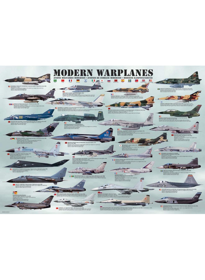 EuroGraphics Modern Warplanes Puzzle (1000-Piece) - Image 3