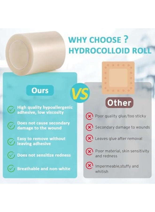 BCK Hydrocolloid Bandage, Wound Care Hydrocolloid Roll, Cut-to-size Waterproof Tape,Portable Gentle Breathable Bandage,suitable For Sensitive Skin Hands Feet Toe Face Pimple (5CM*5M) - Image 3