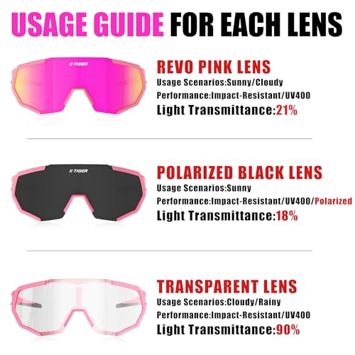 Xtiger X-TIGER Polarized Sports Sunglasses with 3 Interchangeable Lenses,Mens Womens Cycling Glasses,Baseball Running Fishing Golf Driving Sunglasses - Image 4