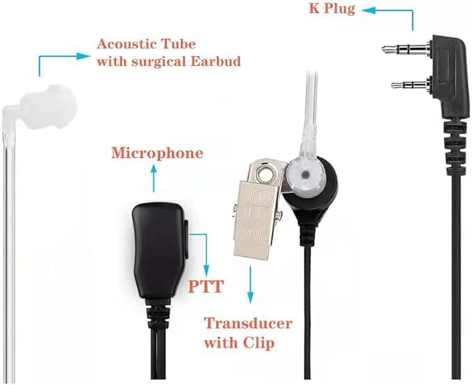 Artek Air Acoustic Tube Covert Earpiece with Throat Microphone | Wired 2-Pin Audio Connector | Compatible with Baofeng UV-5R BF-888S and Other Two-Way Radios | Surveillance and Security Use - Image 2