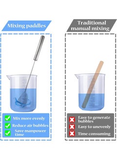 Premify Semi-Automatic Epoxy Resin Mixer, 35Cm Long Handheld Mixer Tool For Minimizing Bubbles | Stirring Rod For Mixing Resin, Paint, & Liquids  - Image 3