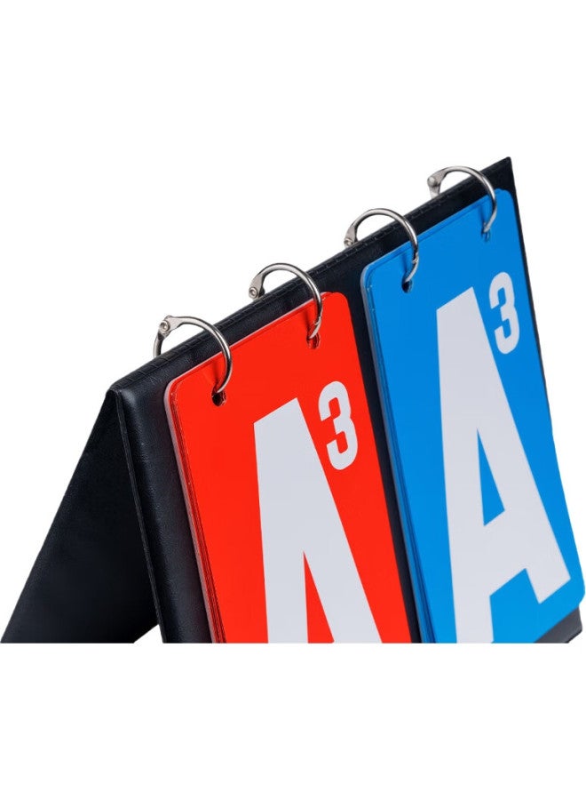 Dechen Guandan Special Scoreboard, Competition Playing Cards, Score Counter, Guandan Scoring Device, Scorekeeping Tool, Points Comparison Flip Card Scorekeeper - Image 3