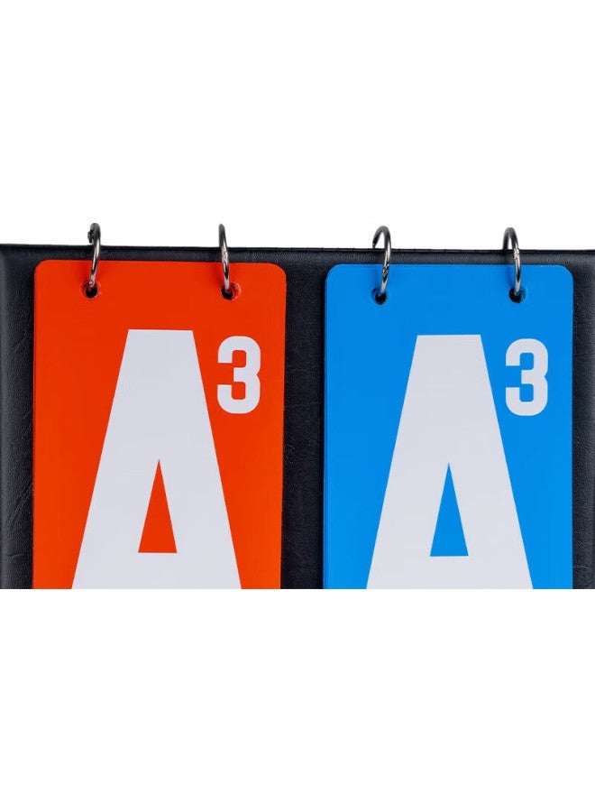 Dechen Guandan Special Scoreboard, Competition Playing Cards, Score Counter, Guandan Scoring Device, Scorekeeping Tool, Points Comparison Flip Card Scorekeeper - Image 2