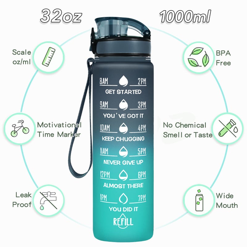 Enerbone 32 oz Water Bottle  Leakproof BPA & Toxic Free  Motivational Water Bottle with Times to Drink and Straw  Fitness Sports Water Bottle with Strap for Office  Gym  Outdoor Sports - Image 3