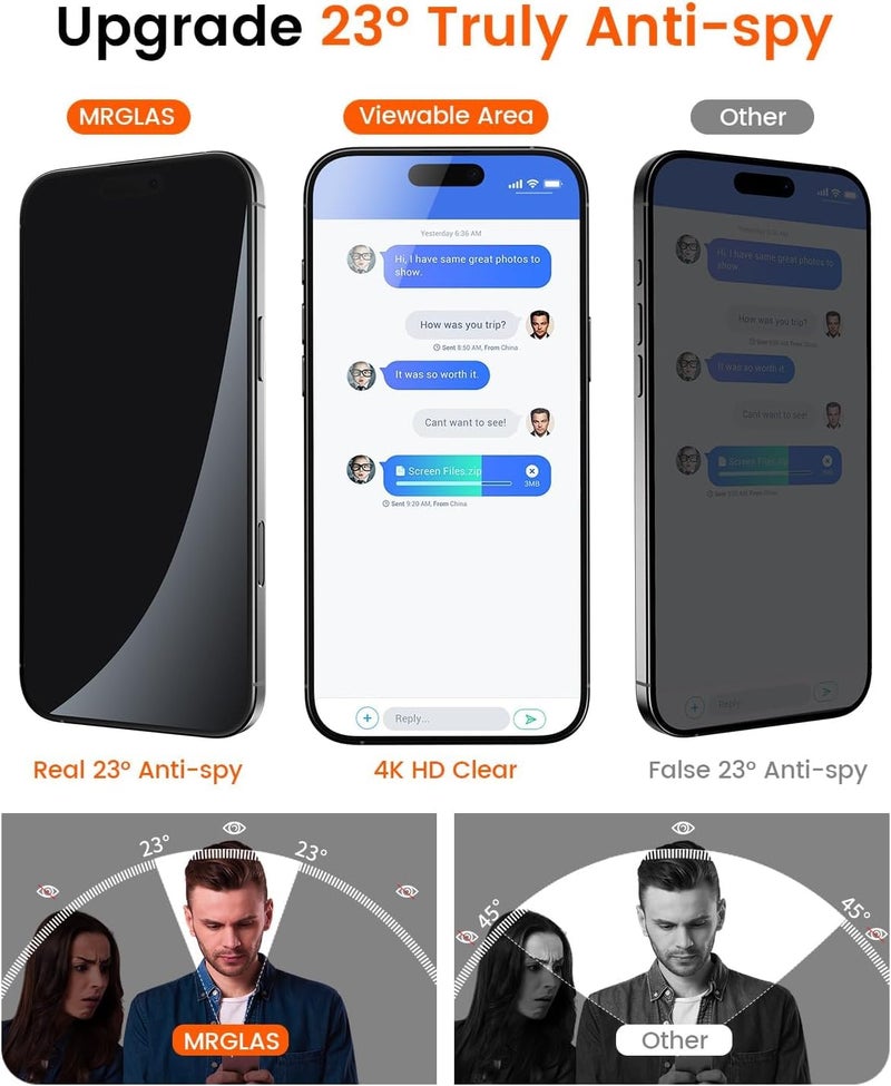 MRGLAS 4-Pack TOP 9H+ Glass for iPhone 16 Pro Privacy Screen Protector [Auto Alignment Kit] [10X Military Protection, 100% Anti Spy] UNBREAK Tempered Glass 6.3 inch Longest Durable Case-Friendly - Image 3