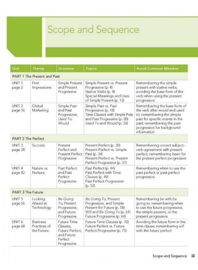 كتاب الطالب - Grammar and Beyond Essentials Level 3 - Image 2