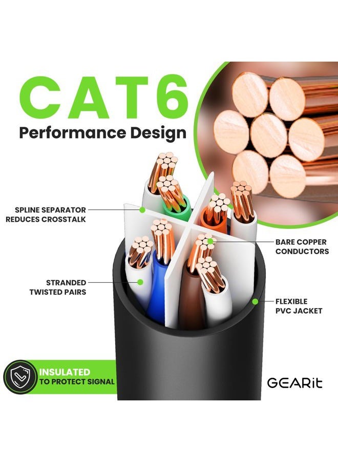 GearIT Cat 6 Ethernet Cable Pack - 24-Pack 0.5 ft Cat6 Ethernet Patch Cables | RJ45 Network Patch Cable, 10 Gbps Snagless Gold-Plated Connectors - Ethernet Cable Cat 6 for PC, TV, Router - Black - Image 3