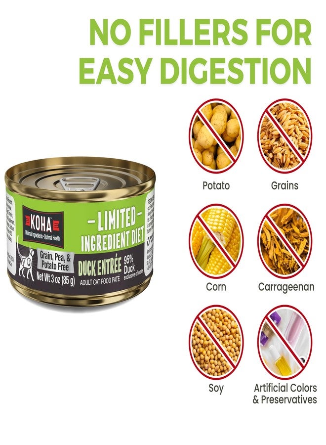 KOHA Limited Ingredient Diet Paté for Cats, 96% Duck Sensitive Stomach Cat Food, Duck Food for Cats, Trial Pack (3 Cans) - Image 4