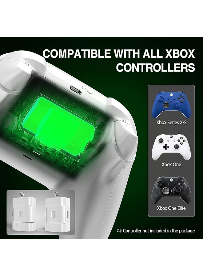 erorex Rechargeable Controller Battery Pack With 4 Cover Play And Charge Kit With Micro Usb Charging Cable For Xbox 1 S X Elite Wireless Remote 2 Pack White  - Image 4