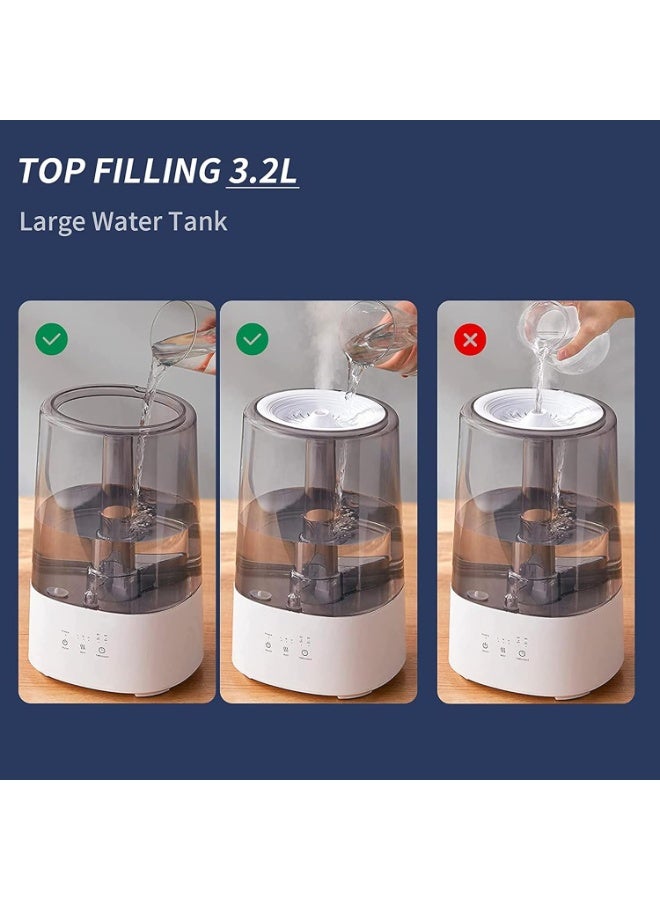 sulfar Air Humidifier, Top Filling 3.2L Cool Mist Ultrasonic Humidifier, 3 Mist Level, 8H Timer, Waterless Auto Shut-Off, Colorful Recycle Night Light, Humidifiers for Home & Office - Image 2
