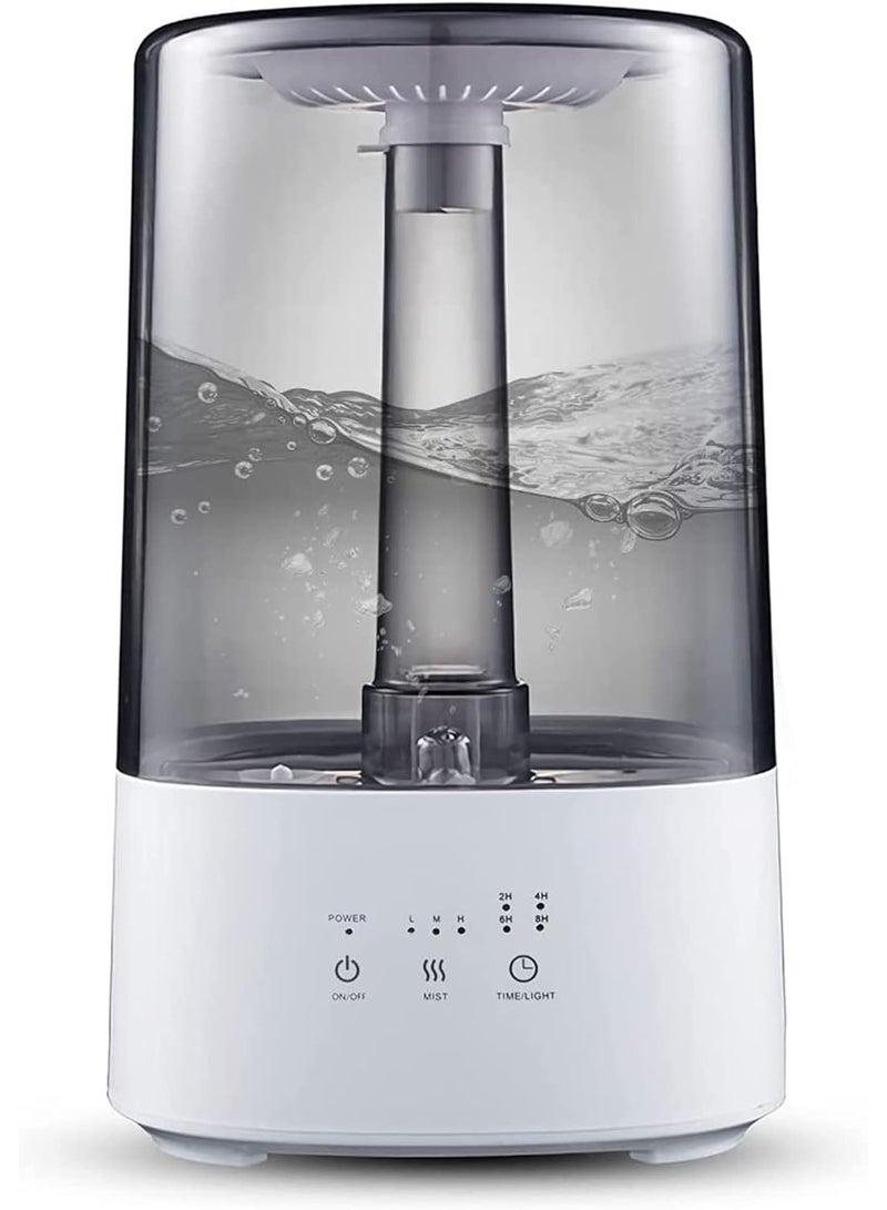 sulfar Air Humidifier, Top Filling 3.2L Cool Mist Ultrasonic Humidifier, 3 Mist Level, 8H Timer, Waterless Auto Shut-Off, Colorful Recycle Night Light, Humidifiers for Home & Office - Image 1