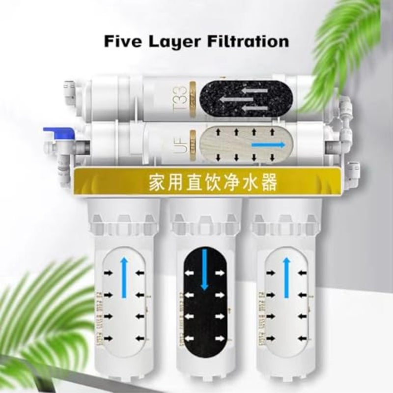 Countertop water purifier for household kitchen and office use, 5-layer filtration system with stainless steel housing, white color, removes all impurities including chlorine, heavy metals, and sediments - Image 2