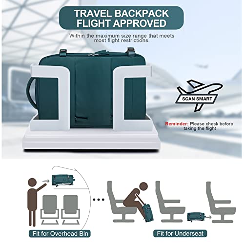 coofay Large Travel Backpack For Women Men Airline Approved Carry On Backpack Flight Approved Waterproof Sports Luggage Backpack Casual Daypack Small Hiking Backpack - Image 3