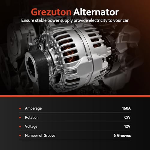 Grezuton 11570 Alternator Replacement for V6 3.6L Dodge Grand Caravan 2011-2020, Journey 2011-2019,Avenger 2011-2014,Ram C/V 2012-2015,Chrysler 200 2011-2014,Town & Country 11-16,Routan 2011-2014 - Image 3