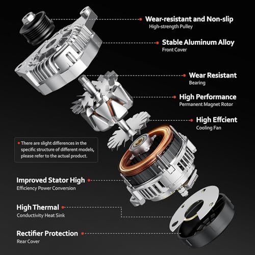 Grezuton 11570 Alternator Replacement for V6 3.6L Dodge Grand Caravan 2011-2020, Journey 2011-2019,Avenger 2011-2014,Ram C/V 2012-2015,Chrysler 200 2011-2014,Town & Country 11-16,Routan 2011-2014 - Image 4