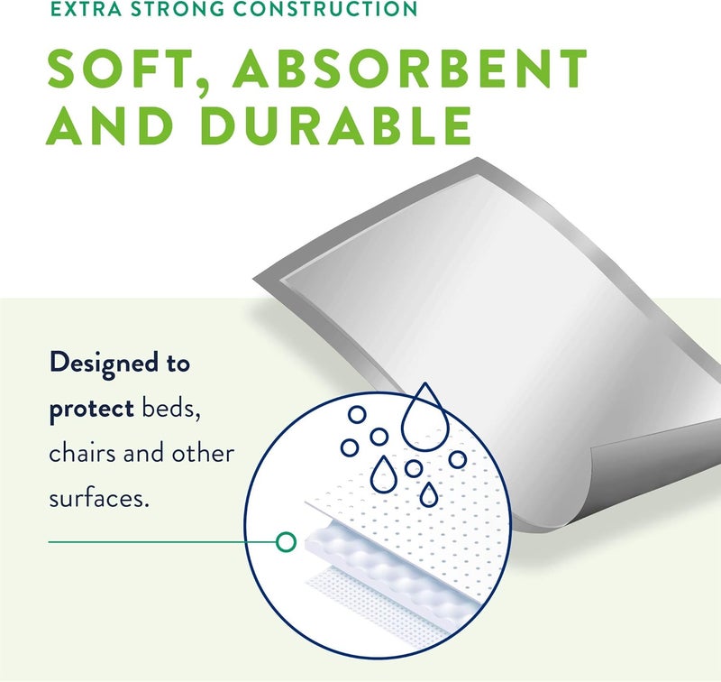 Prevail Incontinence Underpads - Unisex Disposable Underpads for Men & Women - Super Absorbent, 30" X 36", 40 Count (4 Packs of 10) - Image 2