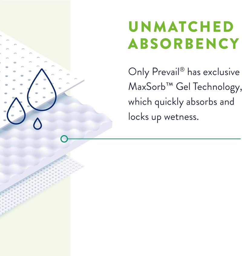 Prevail Incontinence Underpads - Unisex Disposable Underpads for Men & Women - Super Absorbent, 30" X 36", 40 Count (4 Packs of 10) - Image 3