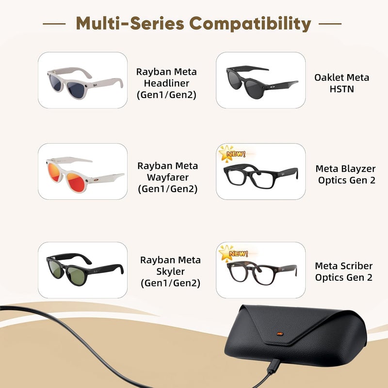 علبة شحن النظارات الذكية AI المتوافقة مع Ray-Ban Meta Wayfarer/Skyler/Headliner، ومحطة شحن بديلة Oakley Meta HSTN مع مؤشر LED - Image 2