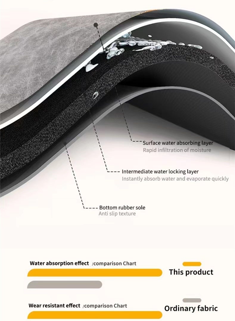 Kutis 3-Piece European Simple Style Toilet Floor Mat Set Bathroom Carpet Set Diatom Mud Grey - Image 3