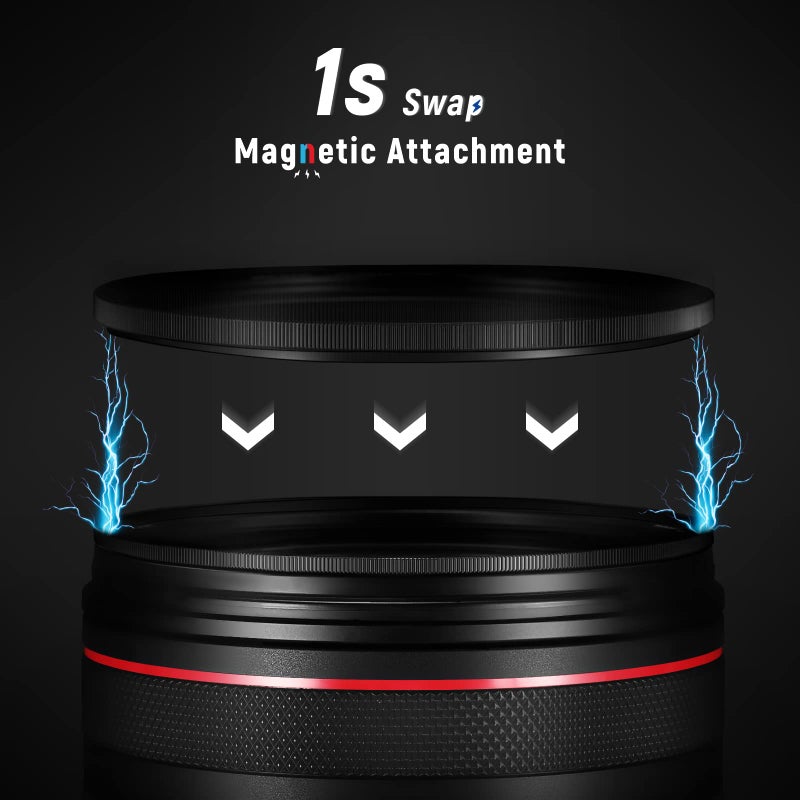 NEEWER 72mm 5-in-1 Magnetic Lens Filter Kit, Includes Neutral Density ND1000+MCUV+CPL+Adapter Ring+Filter Cap with 42-Layer Coating/Ultra Slim/Scratch Resistant HD Optical Glass&Water-Resistant Pouch - Image 2