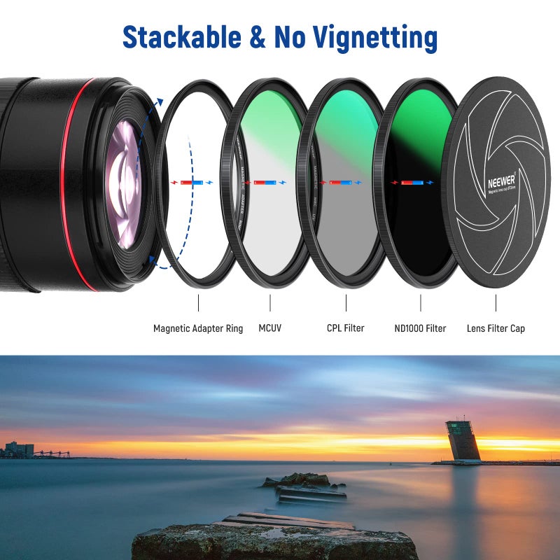 NEEWER 72mm 5-in-1 Magnetic Lens Filter Kit, Includes Neutral Density ND1000+MCUV+CPL+Adapter Ring+Filter Cap with 42-Layer Coating/Ultra Slim/Scratch Resistant HD Optical Glass&Water-Resistant Pouch - Image 3