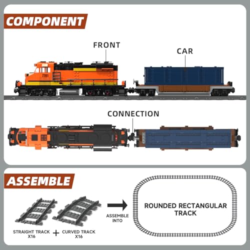 MOCBROPCS Burlington Train Building Set, Freight Cargo Train, with Rechargeable Motorized Working Head, 2 Coaches and 32 Tracks, Gift for Boys&Girls Teens Age12-16 (1065 Pieces) - Image 3