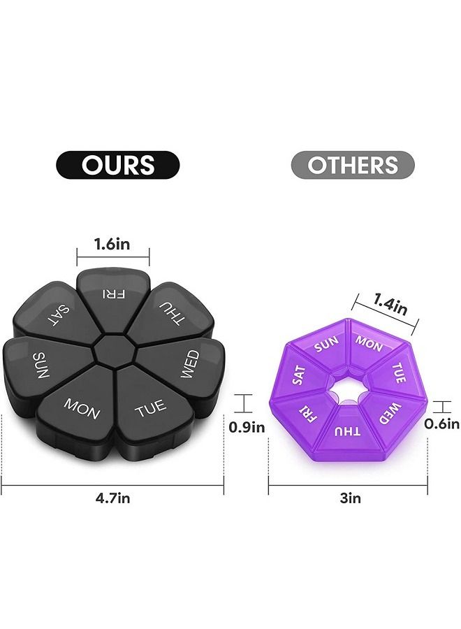 ماكدو تم توزيع صندوق دواء بتلات سبع شبكات - Image 3
