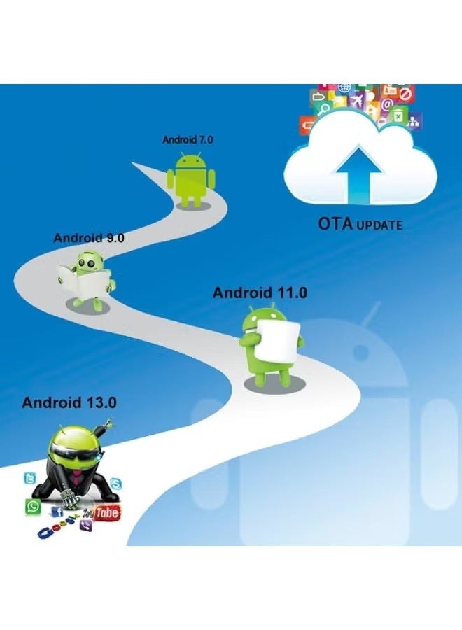 مكس10 ام اكس 10 اندرويد 13.0 سمارت تف بوكس-4 كي الترا اتش دي ايه 1 مشغل وسائط مع مجموعة شرائح املوجيك رباعية النواة ، واي فاي ثنائي النطاق (2.4 جيجا هرتز/5.8 جيجا هرتز) ، بلوتوث 4.1-اندرويد اتف بوكس لنيتفليكس ، يوتيوب ، اي بي تي في ، والترفيه المنزلي الذكي-متوافق مع اتش دي ام اي ، يو اس بي ، اف - Image 4