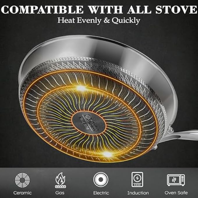 LENND Frying Pan Nonstick With Lid 28Cm Deep Stainless Steel Cookware Saut Pan Skillet Pan With Handle Honeycomb Cooking Pot Dishwasher Safe Wok Pan Compatible With All Cooktops - Image 3